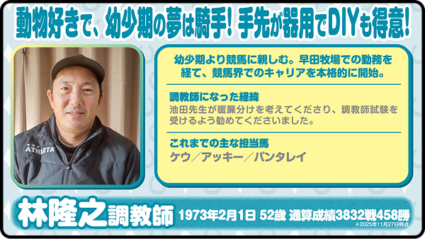 【第10回】林隆之調教師