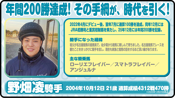 【第11回】野畑凌騎手