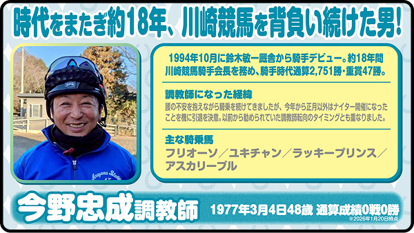 【第12回】今野忠成調教師