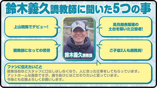 【第13回】鈴木義久調教師