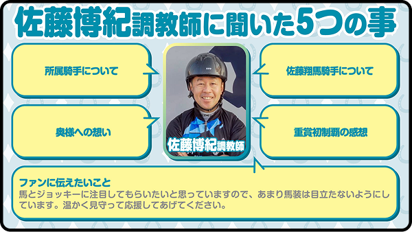 【第2回】佐藤博紀調教師