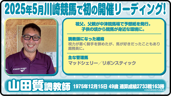 【第4回】山田質調教師