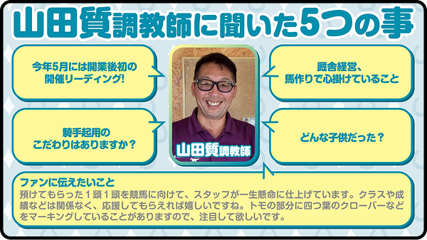 【第4回】山田質調教師