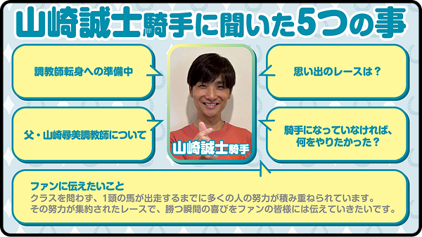 【第6回】山崎誠士騎手