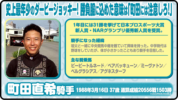 【第7回】町田直希騎手