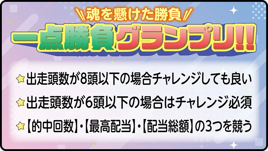 曜日対抗選手権・イチオシ推奨馬対決