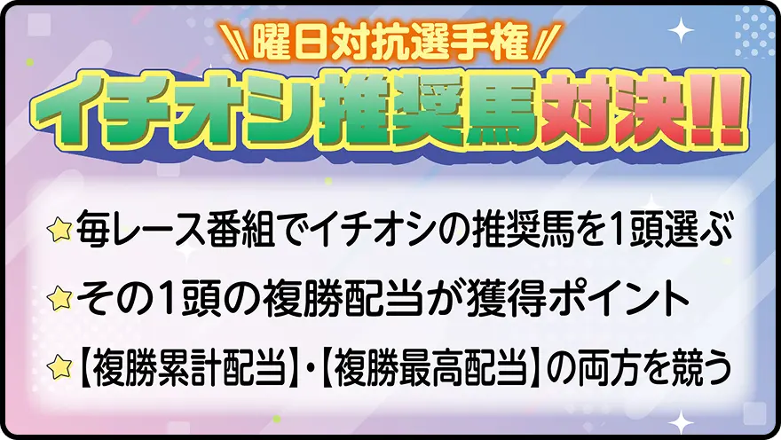 曜日対抗選手権・イチオシ推奨馬対決